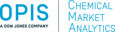 Chemical Market Analytics